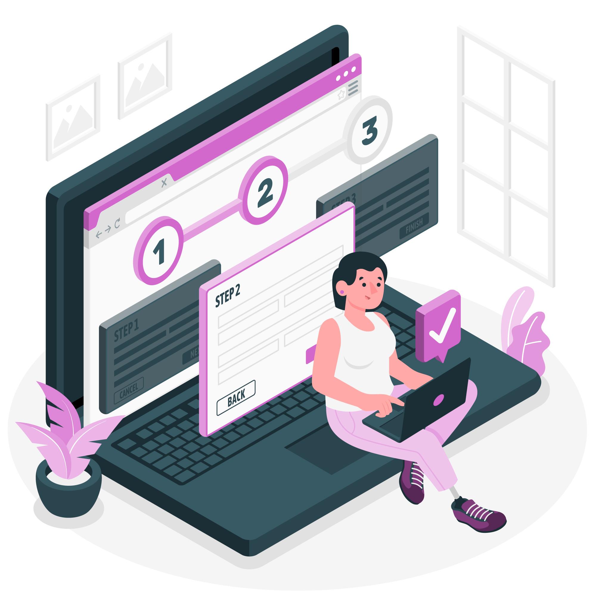 sales funnel 